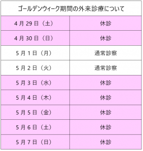 外来休診について